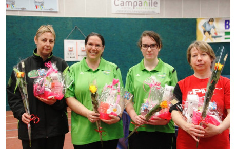 Fin du Championnat 2015 en Apothéose.